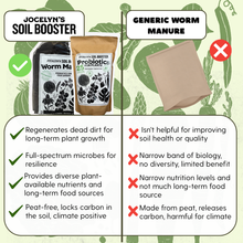 Load image into Gallery viewer, 'Probiotics for Plants' Worm Manure (Worm Castings)