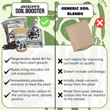 Load image into Gallery viewer, Starter Grow Kit - Worm Manure, Potting Soil & Woodchips - Indoor/Outdoor Plants