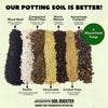 'Canada's 1st Raw & Regenerative' Potting Soil (Peat-free Living Soil)